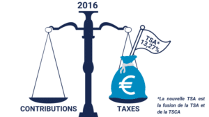 en 2016, la TSA et la TSCA fusionnent en nouvelle TSA