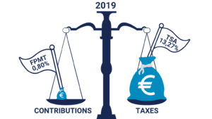 2019 : création de la contribution FPMT