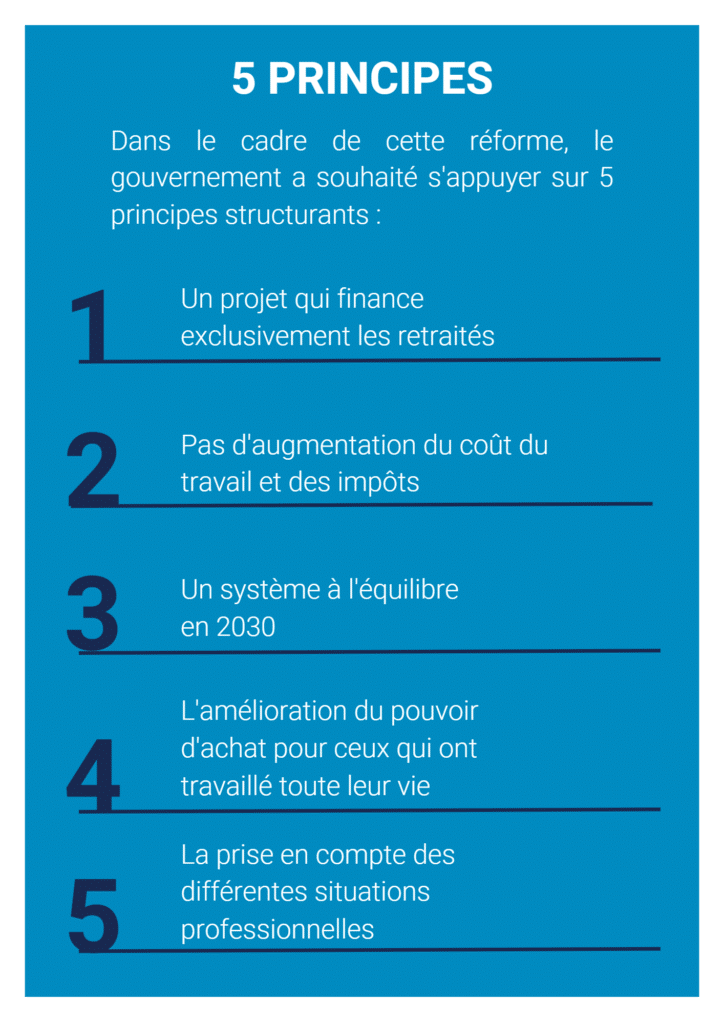 5 principes de la réforme des retraites 