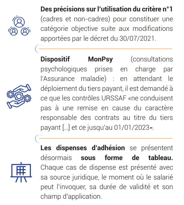 Plusieurs évolutions du BOSS