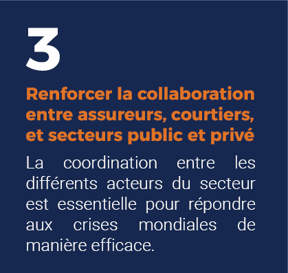 Renforcer la collaboration entre assureurs, courtiers, et secteurs public et privé : la coordination entre les différents acteurs du secteur est essentielle pour répondre aux crises mondiales de manière efficace.