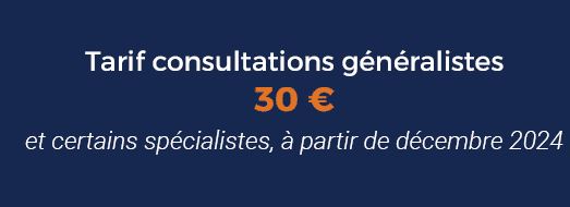 Tarif des consultations généralistes : 30€ (et certains spécialistes à partir de décembre 2024).