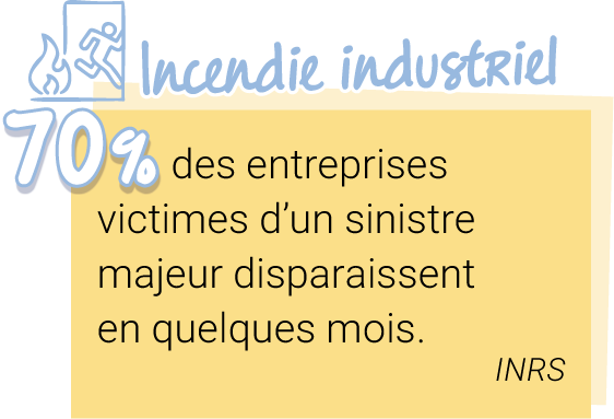 Incendie industriel : 70% des entreprises victimes d'un sinistre majeur disparaissent en quelques mois (source INRS)